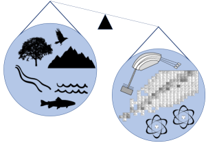 2 small illustrations depicting a scale with isotopes being heavier than the items in the first illustration, 1:bird, tree, mounatins, stream, symbol for water, and a fish, 2:isotopes